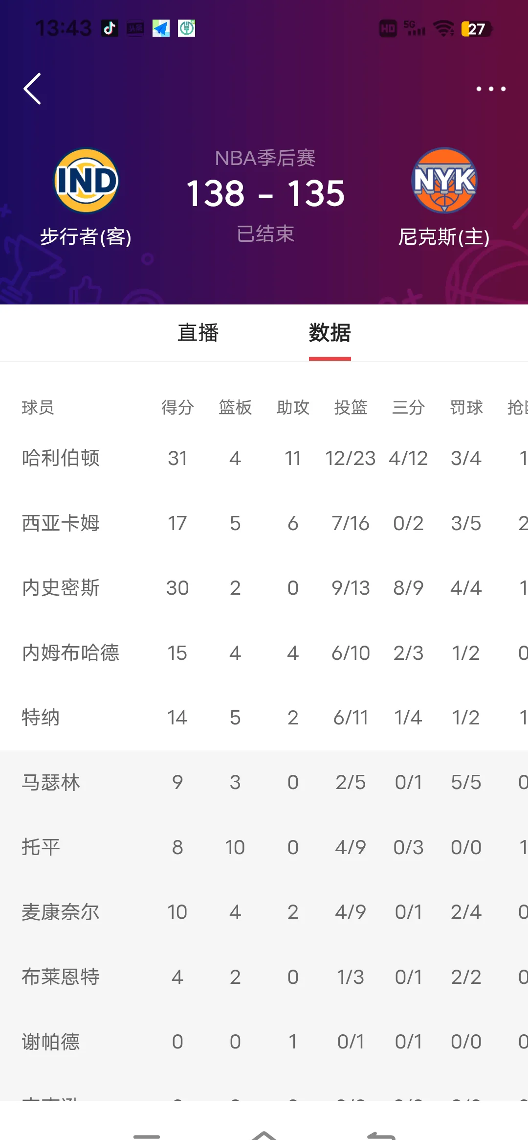 转折点里尔主帅复盘；NBA季后赛今夜攻防权衡；管理层满意；临场指挥获称赞的简单介绍-米兰官方网站