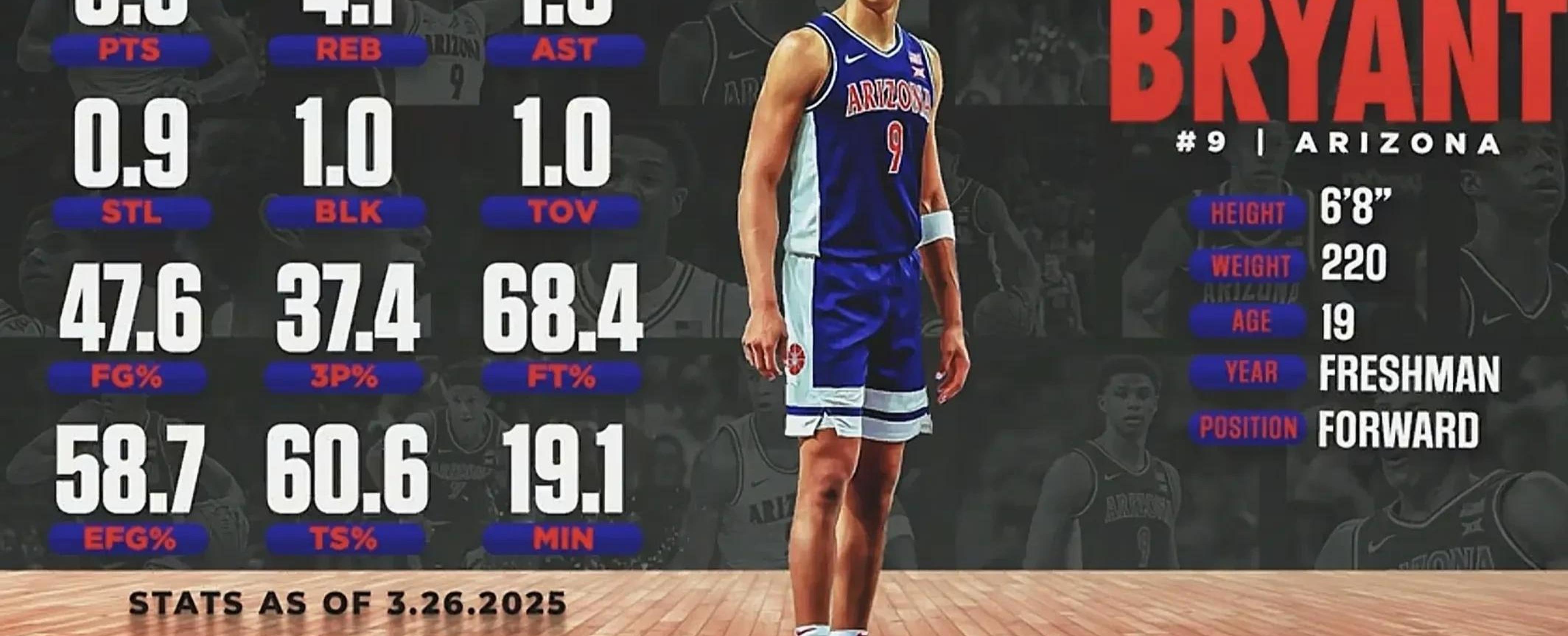 nba季后赛 -米兰网址