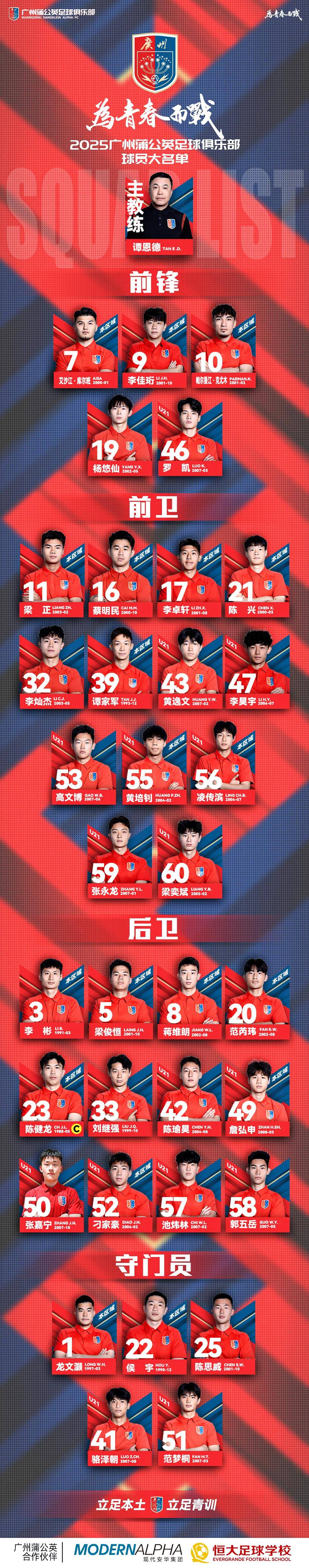 今晨突围战来临,广州队围绕足总杯官宣签约,球迷炸锅,赛季目标并未改变的简单介绍-米兰网页版