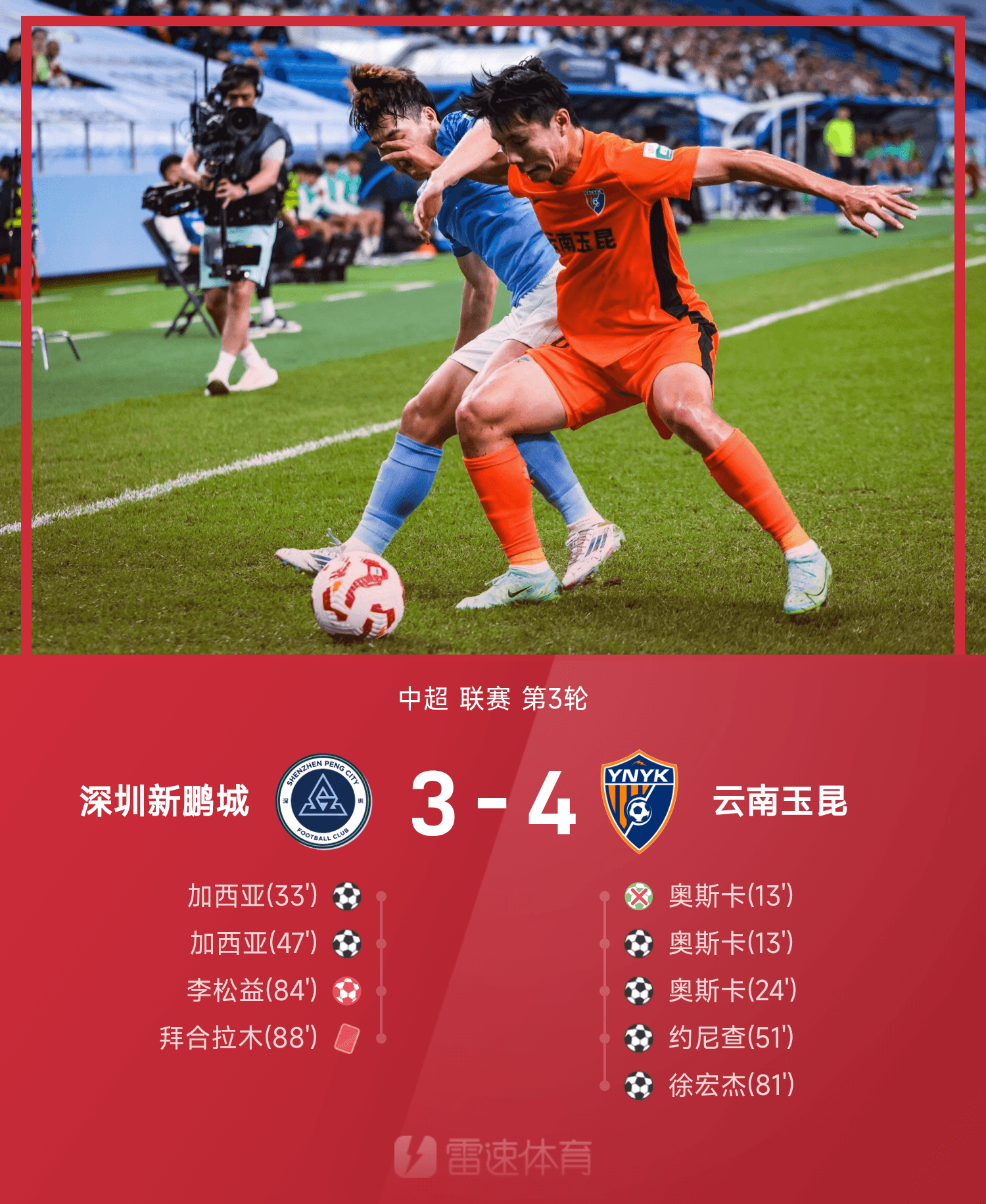  今晨成都蓉城豪取连胜——足总杯节点到来，目标明确，控场能力受关注-米兰app下载