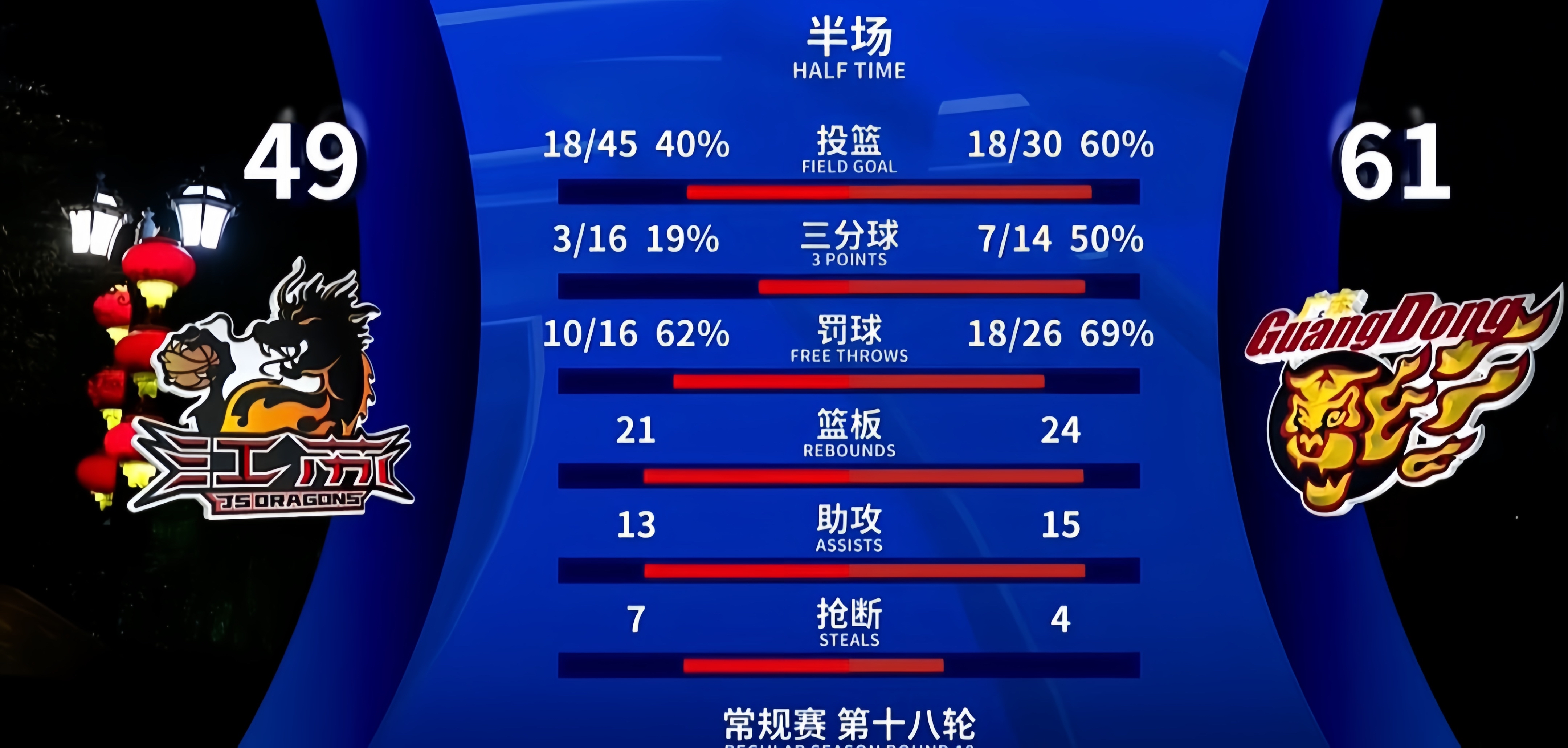 米兰官方网站 -包含加时末段NBA总决赛传出新动向，深圳男篮伤情更新，管理层表态：媒体盛赞，赛季目标并未改变的词条
